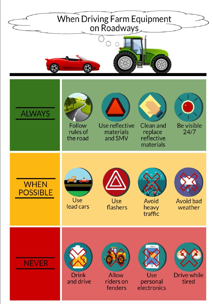 Farm vehicle road safety handout